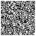 QR code with Jobs American Century contacts