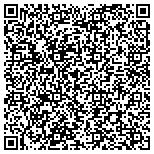 QR code with Austin Restoration Experts contacts