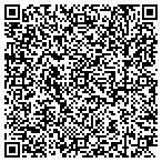 QR code with Fabricas Selectas USA contacts