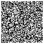 QR code with Body Shop San Francisco contacts