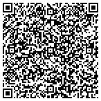 QR code with Atlantic Bus Sales contacts