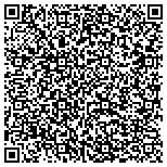 QR code with Consumers' Interest Business Internet contacts