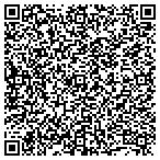 QR code with Valley Blinds and Screens contacts