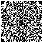 QR code with Tribal Rites Tattoo and Piercing contacts