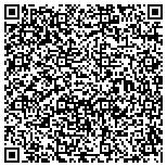 QR code with Minno & Wasko Architects and Planners contacts