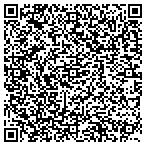 QR code with Martinizing Dry Cleaners Piedmont CA contacts