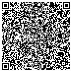 QR code with Loren's Body Shop, Inc. contacts