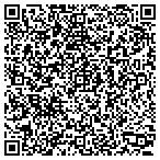 QR code with Lee's Summit Roofers contacts