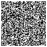 QR code with Parkinson Insurance Agents and Brokers contacts
