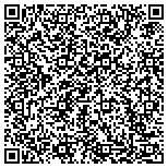 QR code with JustLikeNew Mobile Bumper Repair contacts