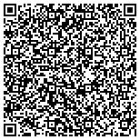 QR code with Carlton Arms of South Lakeland contacts