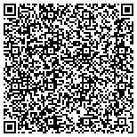QR code with All Types Plumbing Drain & Rooter Services contacts