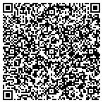 QR code with All About Security contacts