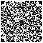 QR code with Riya construction corp contacts