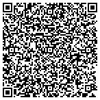 QR code with girbau continental contacts