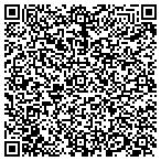 QR code with Minneapolis Duct Cleaning contacts