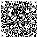 QR code with Third Party Yahoo Technical Support Phone Number contacts