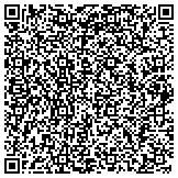 QR code with Charlotte Search Engine Consultants contacts