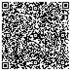 QR code with Suddeth Automotive Services contacts