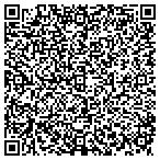 QR code with Insight Wealth Strategies contacts