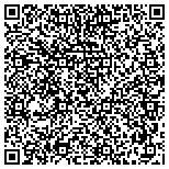 QR code with Sheri R. Abrams, Attorney at Law contacts