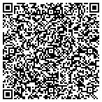 QR code with Probate Funding, Inc. contacts