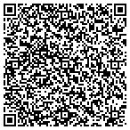 QR code with Revitalize Pressure Washing contacts