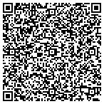 QR code with All Nation Insurance contacts