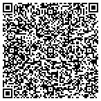 QR code with Prins Pools Remodeling contacts
