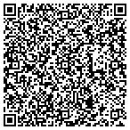 QR code with Texas Enforcer LLC contacts