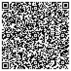 QR code with Get Processing Capital contacts