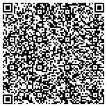 QR code with Furnished Apartments Cincinnati contacts