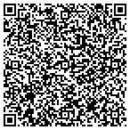 QR code with The Inn at Los Patios contacts