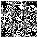 QR code with Impression Homes, Fort Worth - Bellaire Village contacts