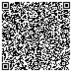 QR code with Medford Window Company contacts