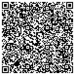QR code with Mathnasium of Downtown Silver Spring contacts