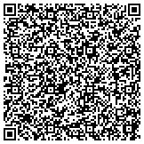 QR code with Rebecca's House Eating Disorder Treatment Programs contacts