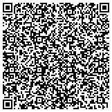 QR code with Security Guards - National Security Service, LLC contacts