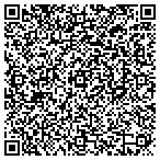 QR code with Andre Thibault DDS PA contacts