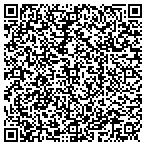 QR code with Humana-Agent Michael Sycle contacts