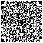QR code with Athletic Event Supply contacts