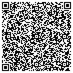 QR code with Best Texas Travel contacts
