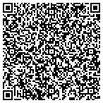 QR code with Southern Trends Unique Boutique contacts