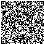 QR code with Farmers: Jennifer Spriggs contacts