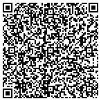 QR code with Wink's Gym MMA & Fitness contacts