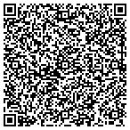 QR code with Kraftwork Design contacts