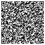 QR code with Loveland Air Conditioners contacts