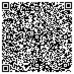 QR code with Sports and Spine Orthopaedics contacts