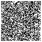 QR code with RKL Wealth Management contacts
