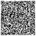 QR code with Richmond Family Dentistry contacts